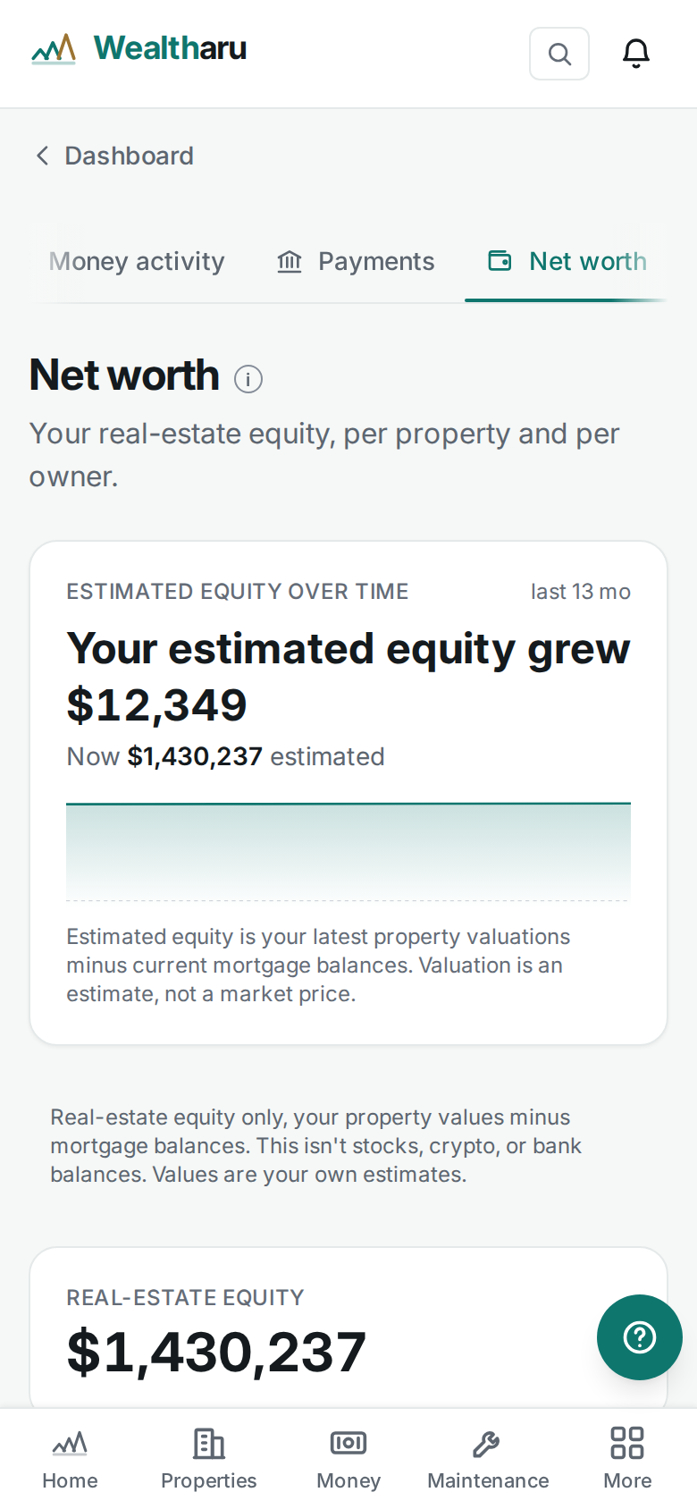 Wealtharu net-worth dashboard showing real-estate equity, property value, mortgage debt, equity by property, and equity by owner.